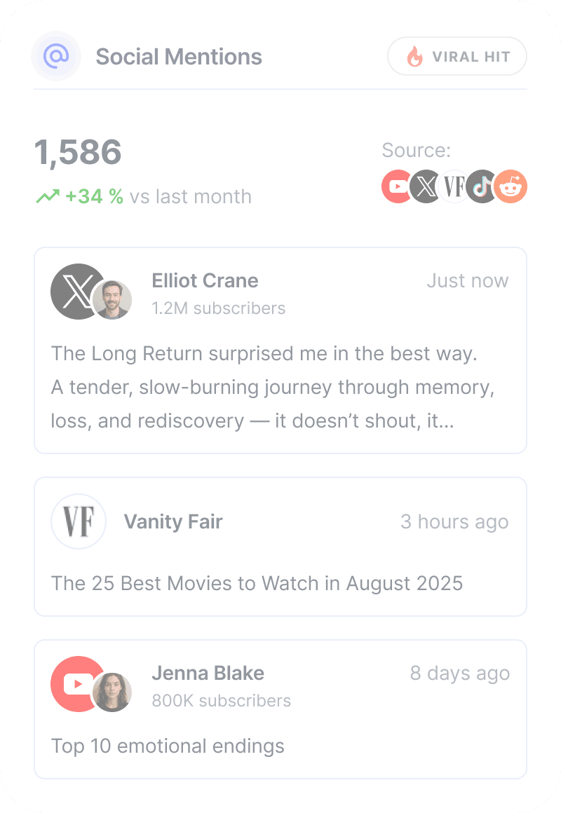 Featured Section Image