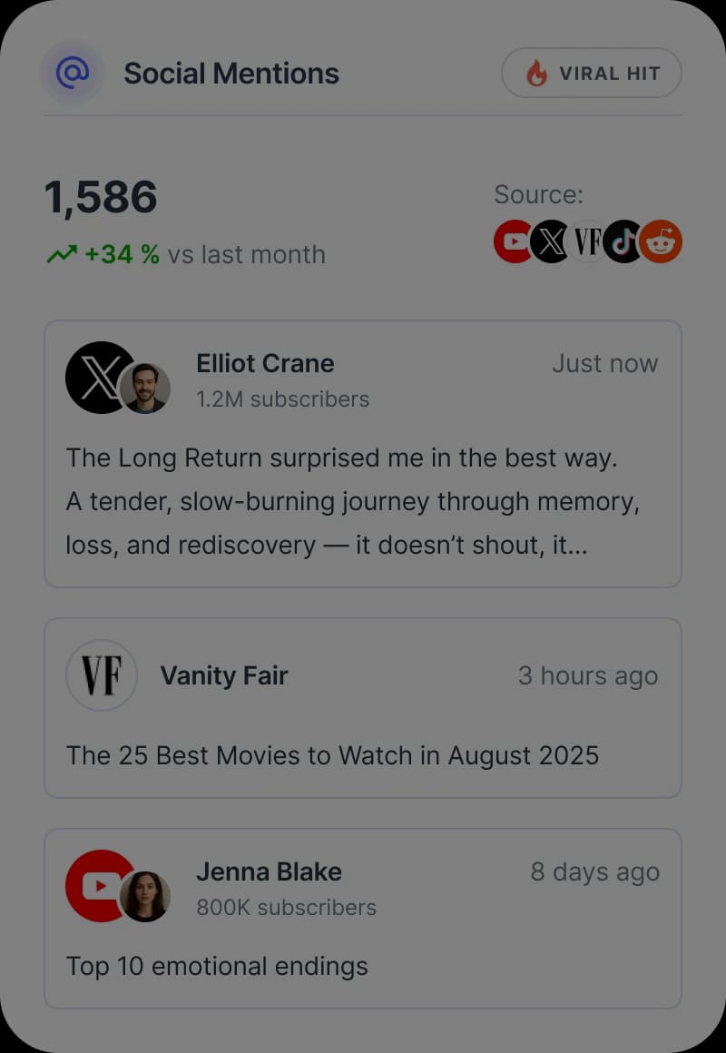 Featured Section Image