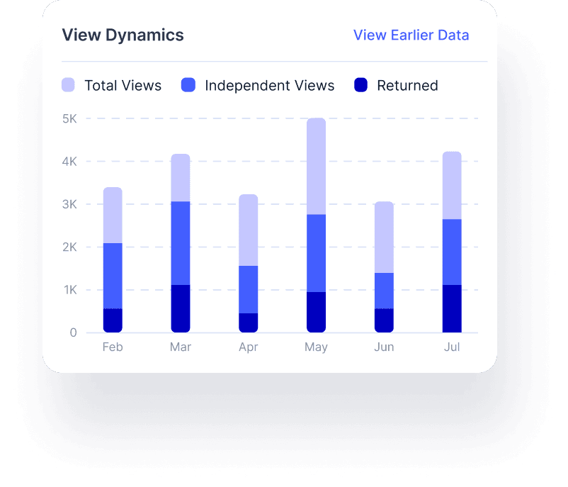 Buyer Featured Video Image Overlay