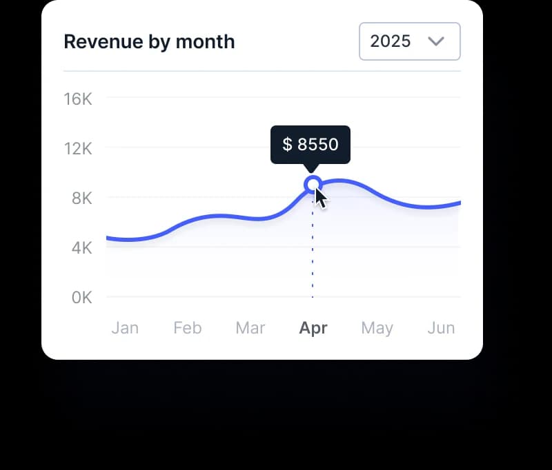 Seller Featured Video Image Overlay